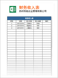 武陵代理记账